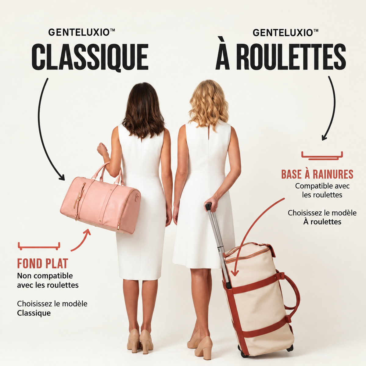 GENTELUXIO™ — SAC DE VOYAGE 2.0