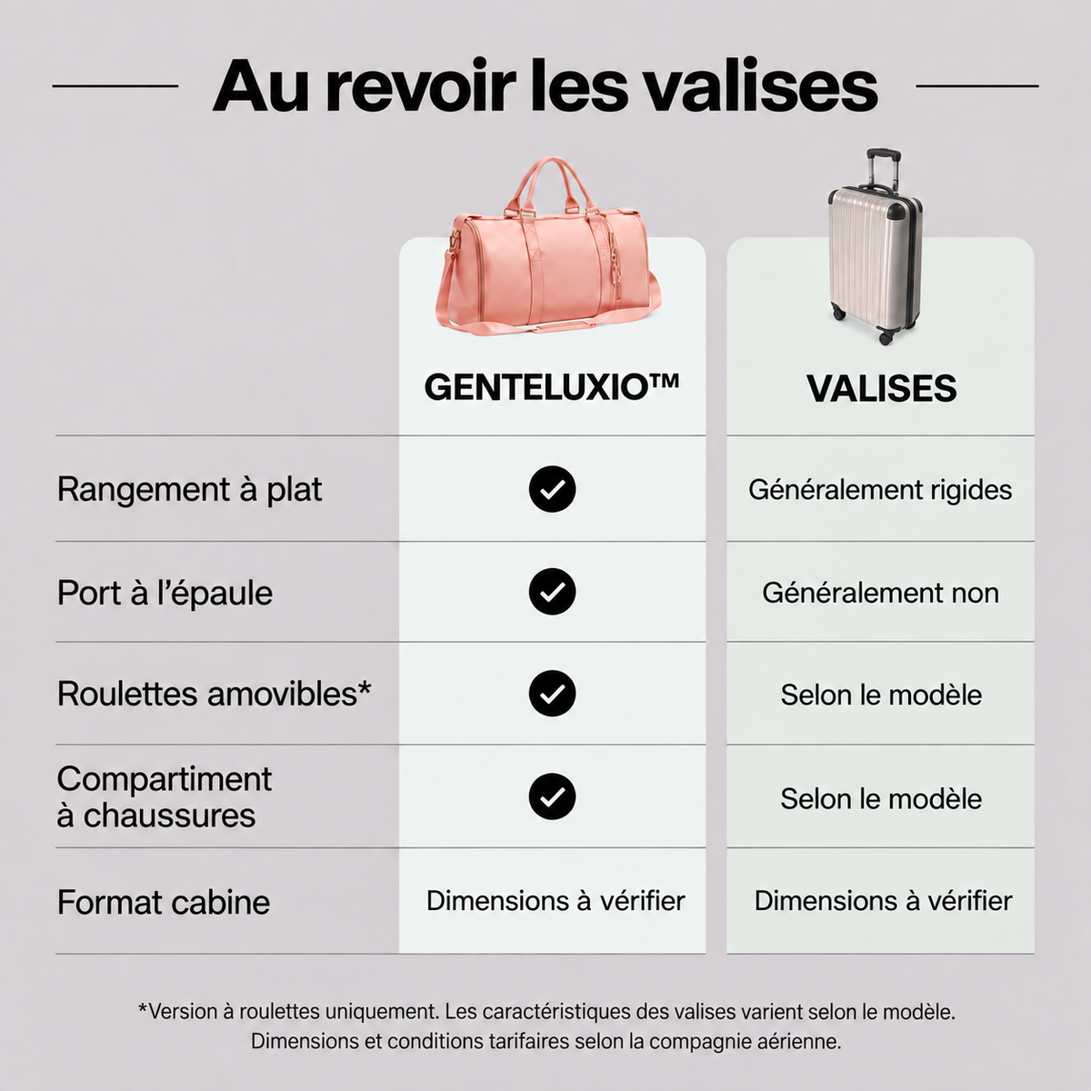 GENTELUXIO™ — SAC DE VOYAGE 2.0